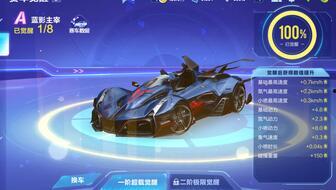 qq飞车2024最新爆料,激战升级，速度与激情再燃巅峰  第1张