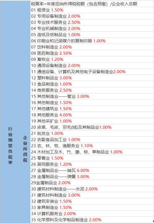 阿乐最新爆料视频大全,揭秘娱乐圈幕后真相  第3张