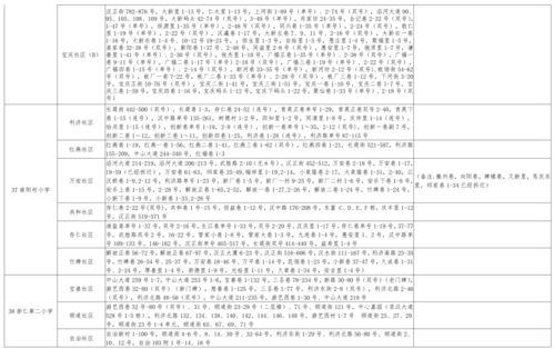 最新嘻哈爆料新闻视频大全,揭秘热门视频背后的精彩故事  第1张